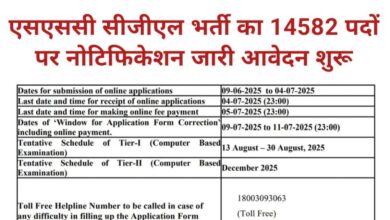 SSC CGL Recruitment 2025