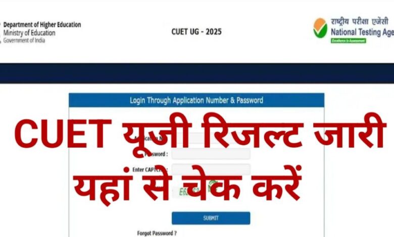 CUET UG 2025 Result