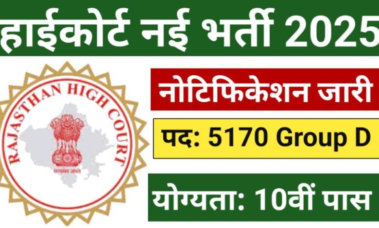 High Court Group D Recruitment 2025
